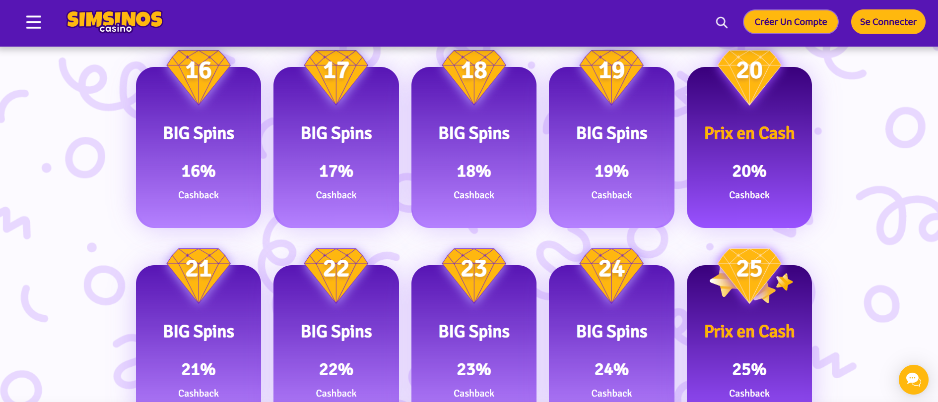 Découvrez les nombreuses récompenses exclusives du programme de fidélité VIP de Simsino.